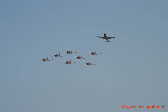 Pc7-team